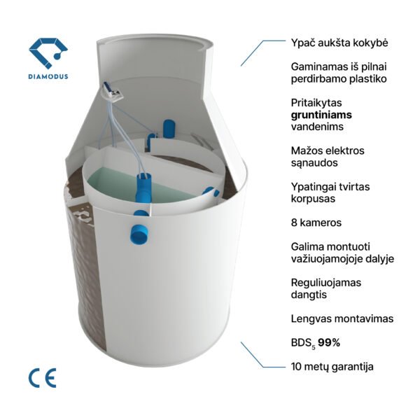 DEIMANTAS D-15 - Image 2