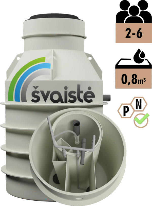 VALYMO ĮRENGINYS ŠVAISTĖ BV-0.8S