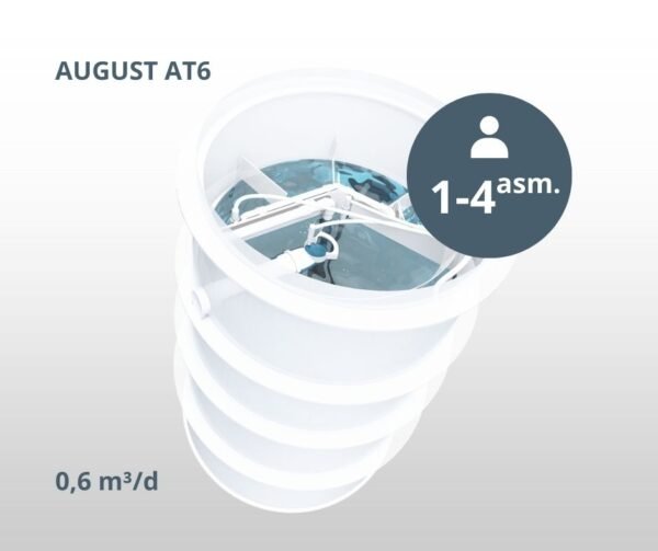 August AT-6